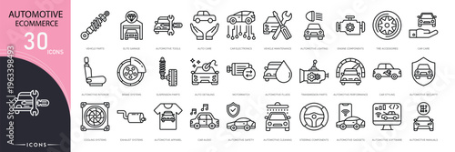 Automotive e-commerce icons set representing online car sales, auto parts shopping, digital showroom, payment, delivery, comparison and customer service in clean outline style.