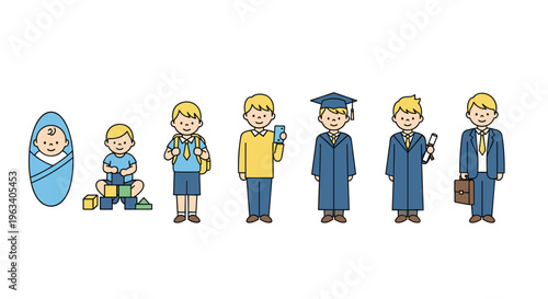 A horizontal series of seven cartoon illustrations depicts a male's life stages from a baby to a businessman against a white background.