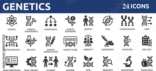 Genetics 24 icon set. Containing DNA, gene, chromosomes, heredity, genome, genetic, biology, GMO and more.