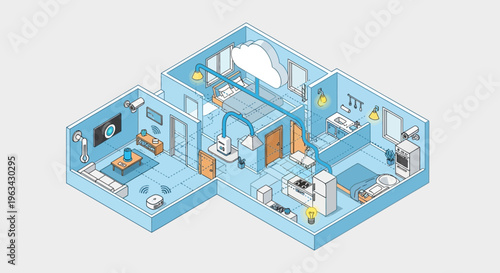 Isometric view of a modern smart home interior layout.
