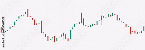 Trading graph with candlestick chart. Market price movement. Financial data visualization for stock trading, investment analysis, forex and cryptocurrency concepts. Vector illustration.