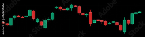 Trading graph with candlestick chart. Market price movement. Financial data visualization for stock trading, investment analysis, forex and cryptocurrency concepts. Vector illustration.