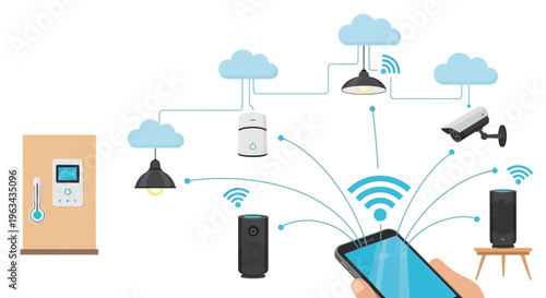 Smart Home Technology Network Connected Devices Illustration 1.