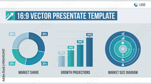 Business Presentation Slide with Growth Projections and Market Charts