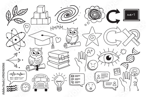 Educational icons and symbols for learning and development