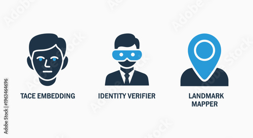 Biometric identity verification and facial recognition technology icons set including face embedding mapping identity verifier specialist and geographic landmark mapper location concepts
