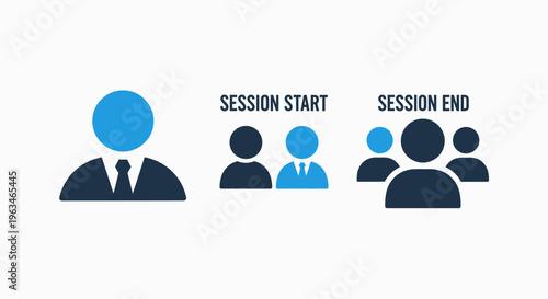 Session management and user authentication flat vector icon set depicting start and end operations for secure software login activity tracking and corporate digital workplace environment monitoring sy