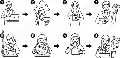 Business workflow process step by step line art vector illustration showing professional development, strategy planning and creative project execution sequence