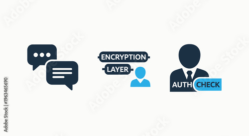 Secure communication and encryption layer icons featuring user authentication verification check for protected messaging and cyber security data transmission UI vector element set