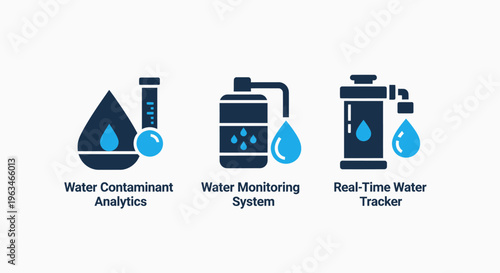 Water quality monitoring and contaminant analytics vector icons