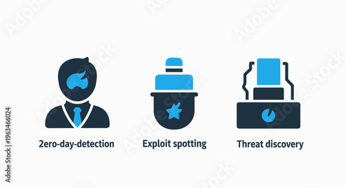 Cybersecurity threat detection and exploit protection icons