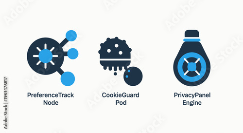 Digital preference tracking, cookie guard security, and privacy panel engine for data protection & online information management systems