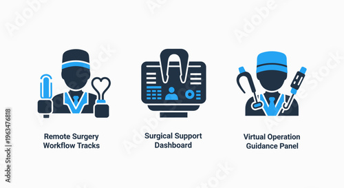 Remote surgery workflow tracker, surgical support dashboard, and virtual operation guidance panel for advanced medical technology & healthcare systems