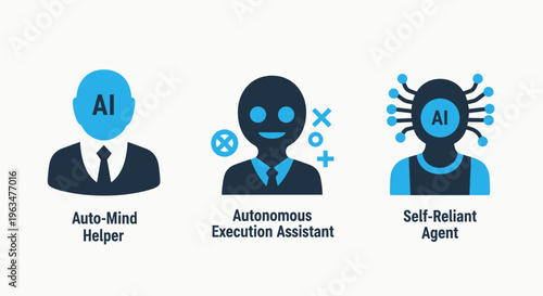 Artificial intelligence agent icons: AI helper, autonomous assistant, and smart robot technology symbols