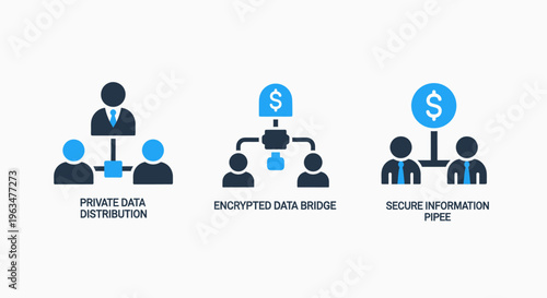 Private data distribution, encrypting data bridge, and secure information type icons for financial security and collaborative data management