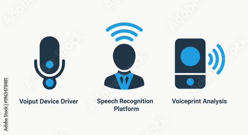 Voice recognition and audio technology icon set including output device driver speech recognition platform and voiceprint analysis symbols for digital interface