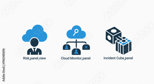 Conceptual icons: cloud computing, user profile, and risk management for business strategy and digital services