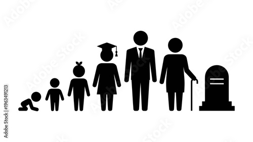 Human life cycle stages from infancy to old age and death