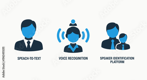 Advanced speak-to-text, voice recognition, and speaker identification platform technology icons for AI and communication