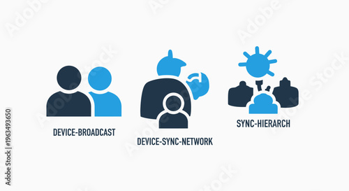 Device broadcast and sync network icons with hierarchy management symbols for wireless communication, data synchronization, and social network connection mapping in digital systems