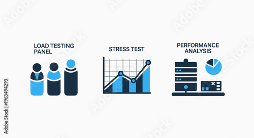 Software performance testing icons including a server load testing panel a system stress test line graph and a detailed performance analysis report with pie charts for web developers