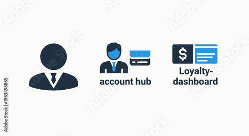 User account hub and loyalty program dashboard icons featuring business user profile, financial account management, and rewards status tracking for customer engagement and loyalty management systems