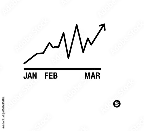 Stock Price Trend: January to March Performance