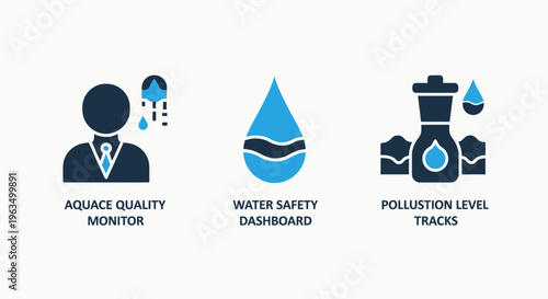 Water quality monitor, safety dashboard, and pollution level tracking icons representing environmental protection and resource management