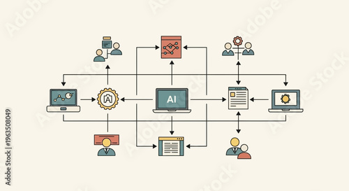 AI technology flowchart with people interacting and exchanging data