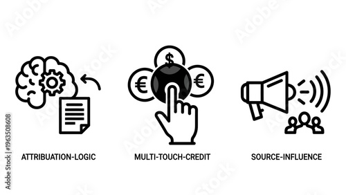 Set of three icons: brain with gears and document representing logic, hand touching globe with currency symbols for multi-touch credit, and megaphone with sound waves for source influence