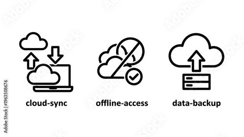 Cloud sync, offline access, and data backup icons representing cloud computing services and data management, cloud storage