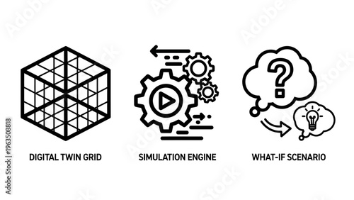 Digital twin grid, simulation engine gears, and question mark lightbulb icons representing technology concepts