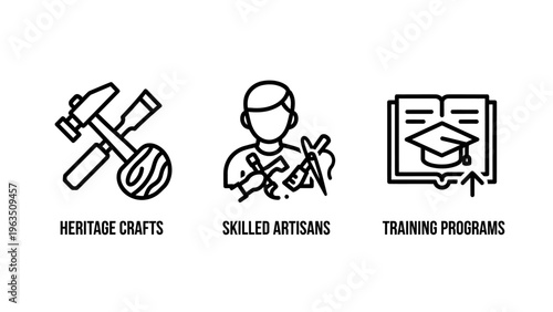 Heritage crafts hammer, skilled artisans sewing, training programs graduation cap icons: traditional skills, craftsmanship, education, and apprenticeship concepts