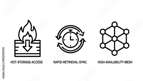 Hot storage access fire icon, rapid retrieval sync clock icon, high availability mesh network icon: data management, speed, and connectivity concepts