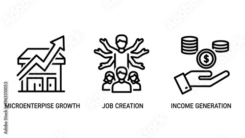Microenterprise growth, job creation, and income generation outline icons vector illustration for economy