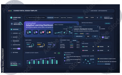 Bild auf Leinwand A dark mode course portal design template featuring an adaptive