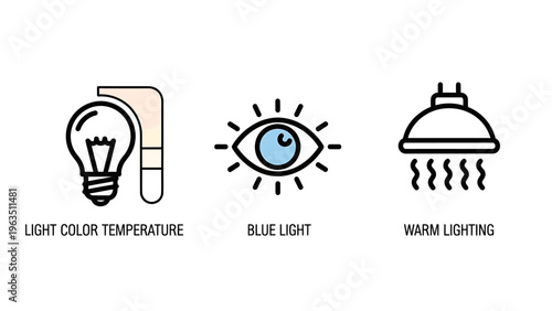 Environmental sensing and comfort icons set featuring temperature controlled light, vision eye, and water shower for wellness