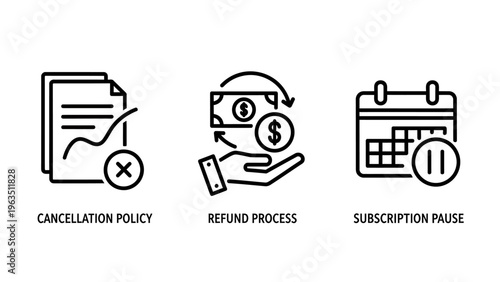 Financial policy icons set for cancellation, refund process, and subscription pause management vector graphic assets, e commerce