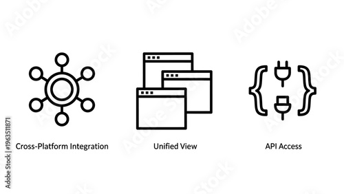 Digital integration icons for cross-platform connectivity, unified data view, and api access vector graphic elements