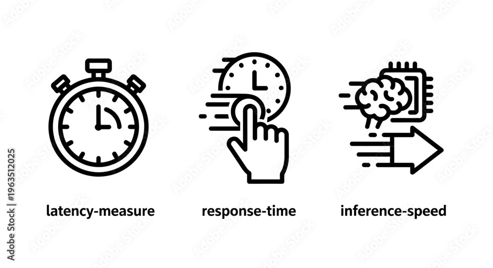 Fototapeta premium Stopwatch, response time, and AI inference speed icons for performance measurement, efficiency, and optimization