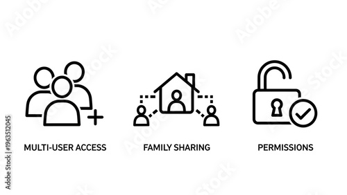 Access and sharing vector icons: multi-user collaboration, family household sharing, and secure permissions for digital rights management