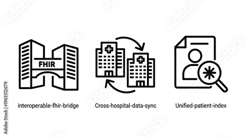 Healthcare data interoperability icons featuring fhir bridge hospital sync and unified patient index for medical information technology and electronic health record management