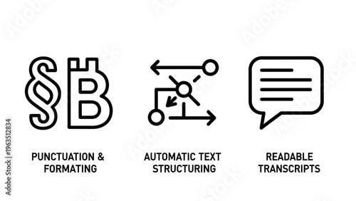 Content processing linear icons representing punctuation formatting with a section sign, automatic text structuring diagrams, and readable chat transcripts