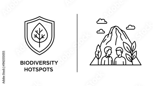 Environmental conservation and biodiversity hotspots icon set featuring nature protection shield with leaf and mountain landscape with people and vegetation for ecology projects