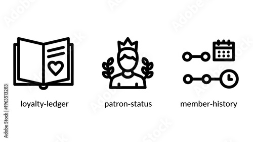 Customer loyalty and reward program icon set featuring loyalty ledger book with heart icon patron status with crown and laurel and member history timeline with calendar and clock symbols graphic