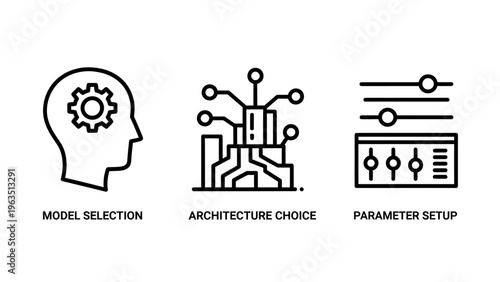 Artificial intelligence model development and machine learning workflow icon set featuring model selection architecture choice and parameter setup control sliders for software engineering use