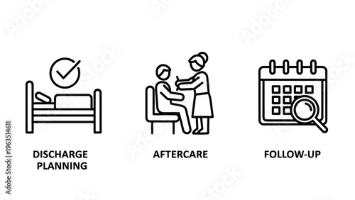 Healthcare icons: hospital bed for discharge planning, nurse providing aftercare, calendar with magnifying glass for follow-up, follow up