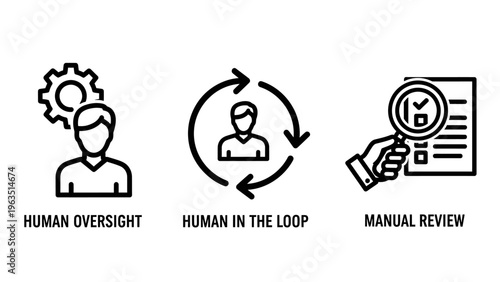 Line icons for human oversight, human in the, and manual review processes in business and technology