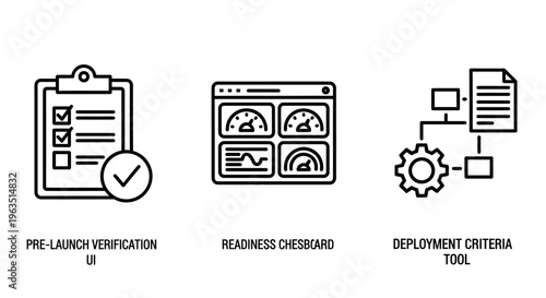 Checklist icon with tick mark, readiness dashboard with gauges, and deployment criteria flowchart icons, symbolizing project management, verification, and launch
