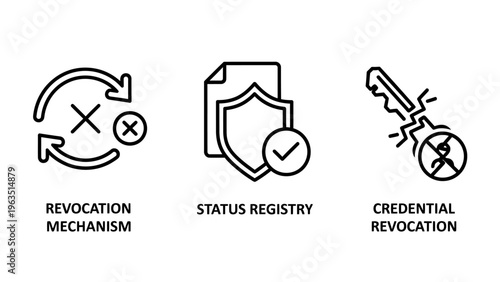 Security icons: revocation mechanism, status registry shield, and credential revocation key for access control